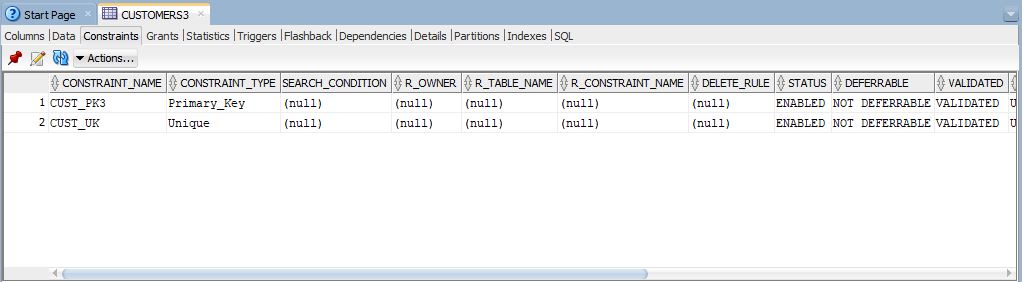 create-table-by-using-sql-statements-in-oracle-12c